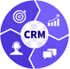 Salesforce Implementation