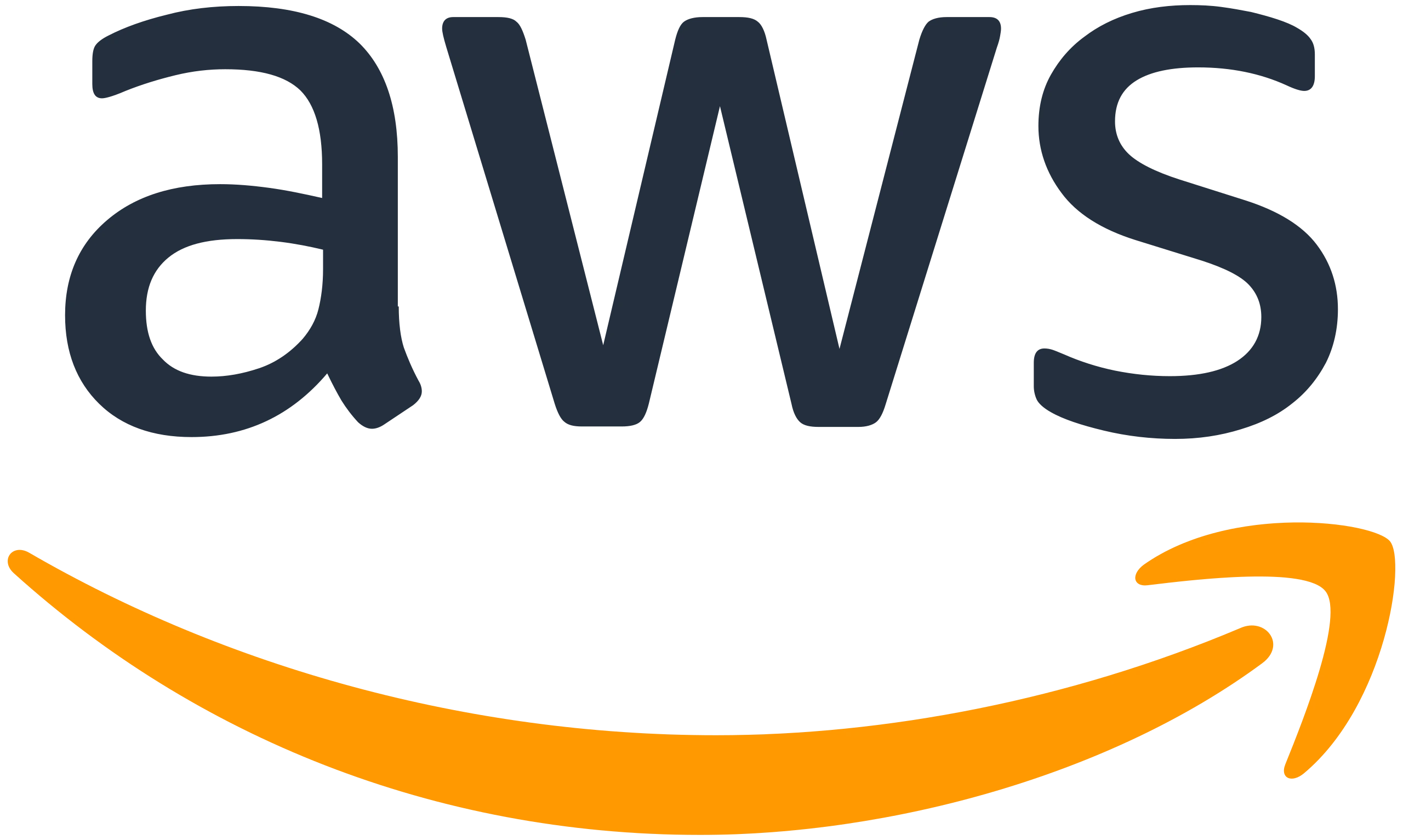 Amazon Web Services logo 